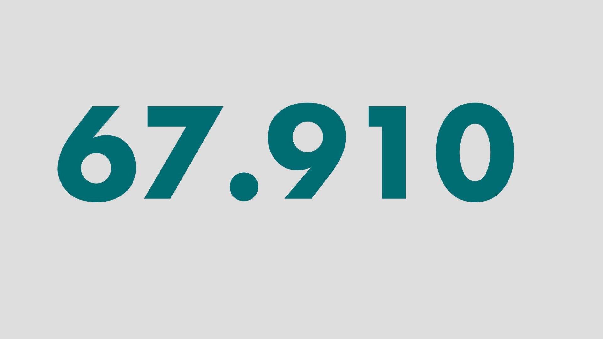 67.910 Ausbildungsstunden