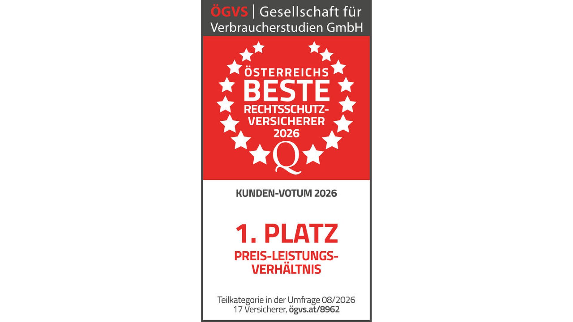 Rechtsschutz Auszeichnung ÖGVS
