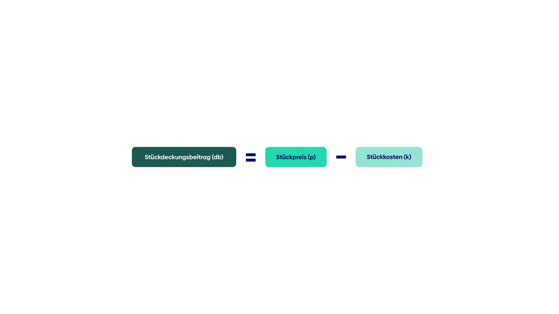 RZ_4137_Baloise_Infografik_Deckungsbeitrag2_rgb_DE