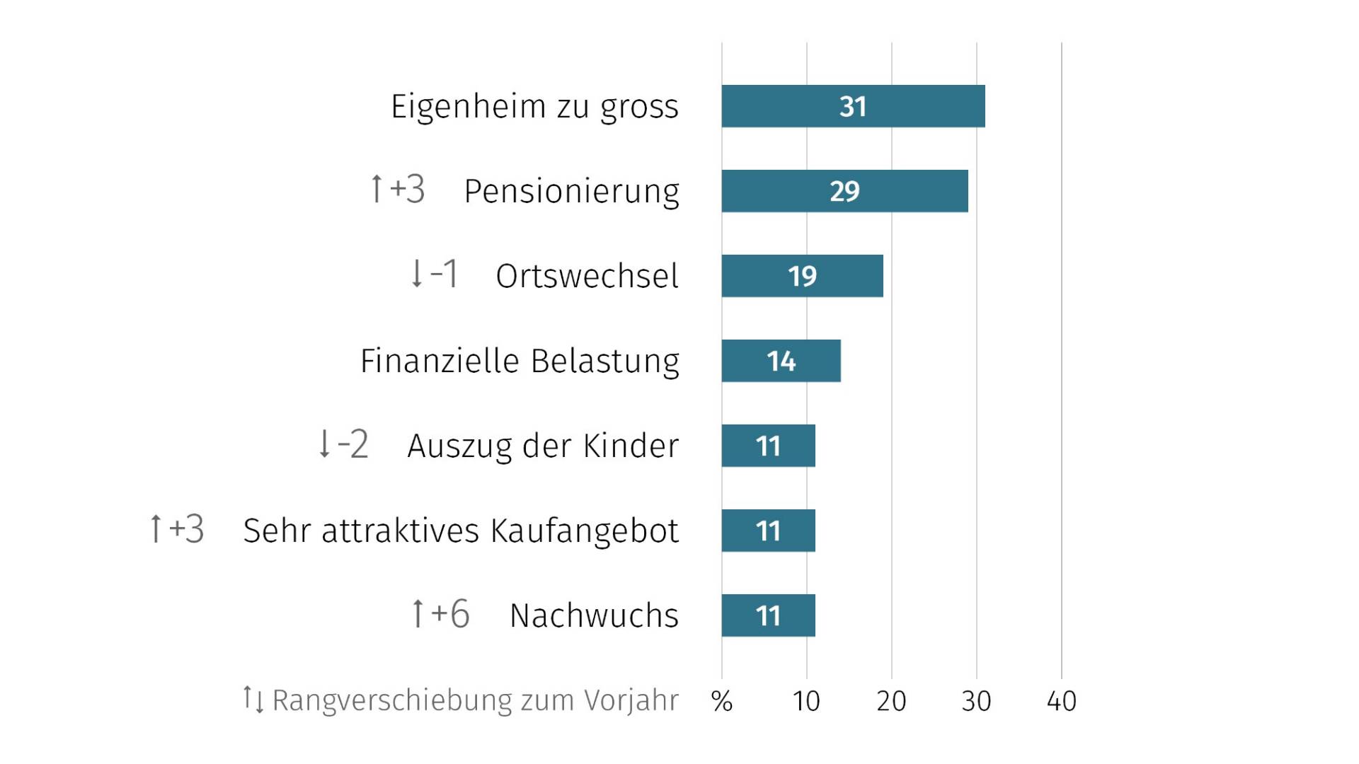 grafik_28