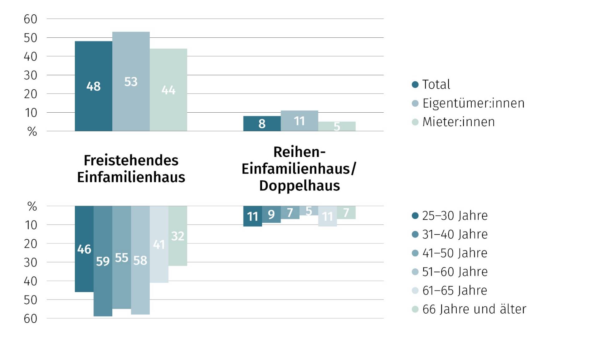 grafik_3