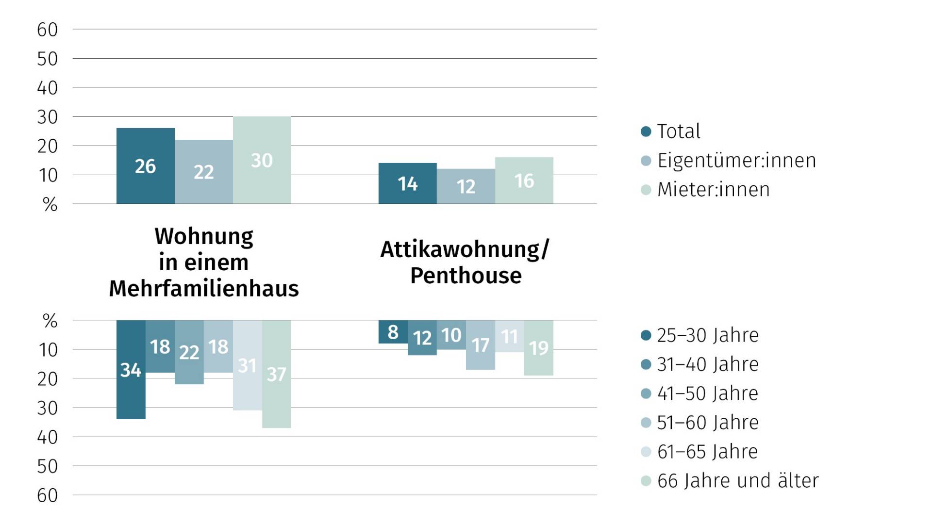 grafik_4
