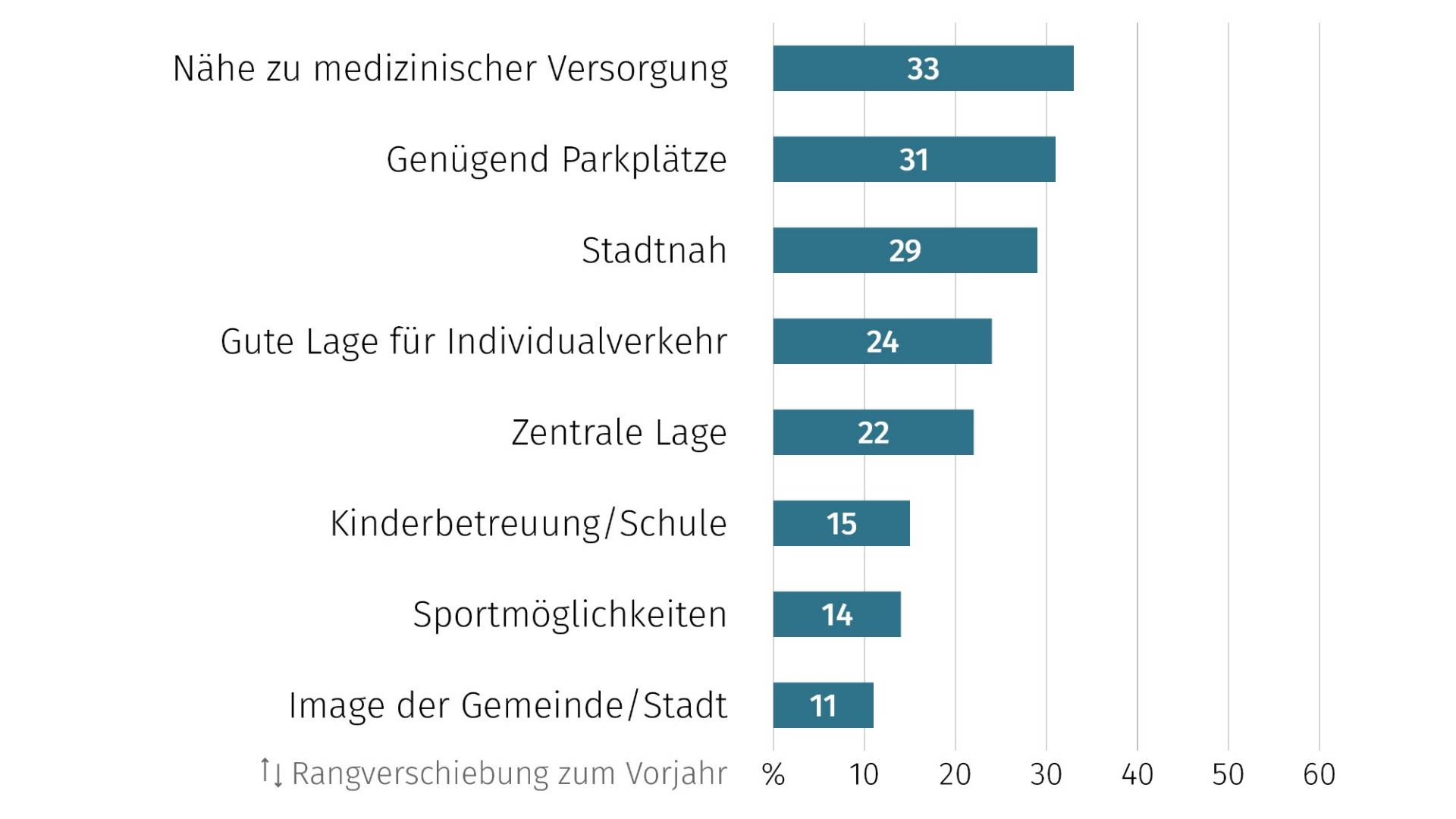 grafik_14