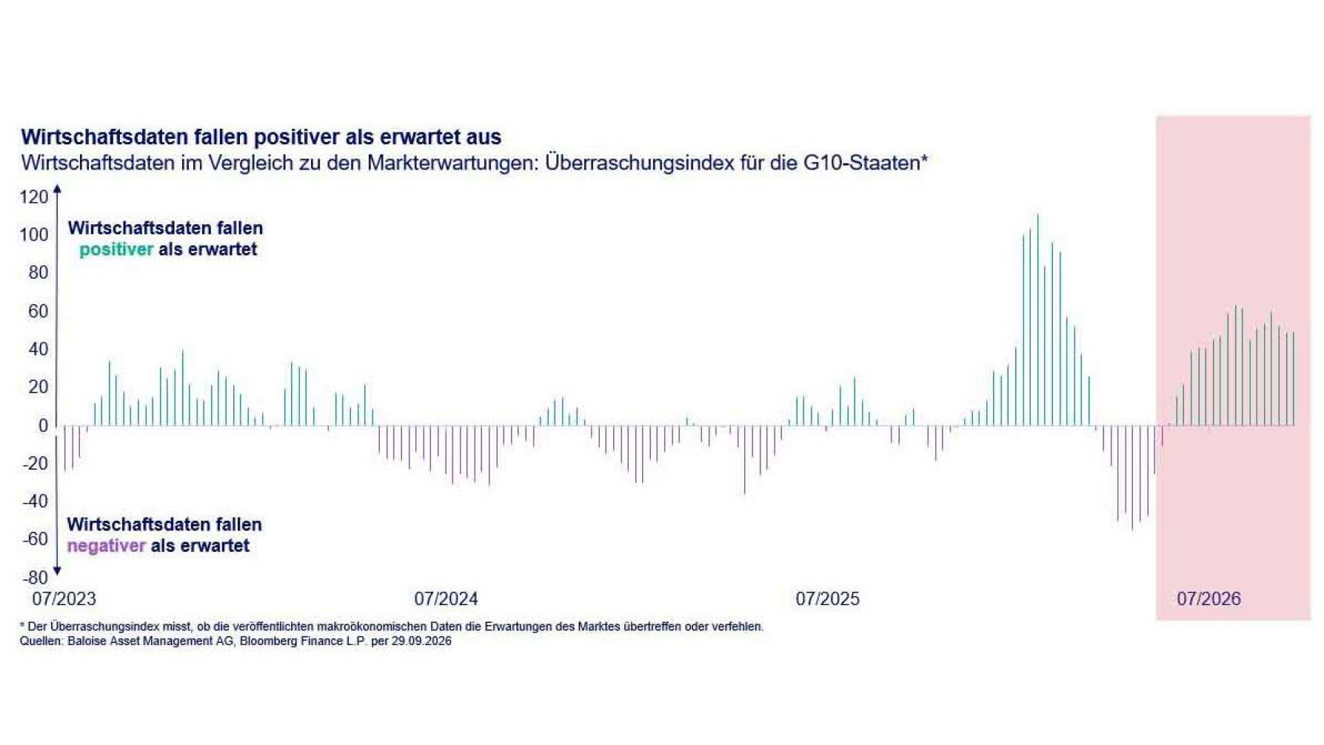 Slide9 1