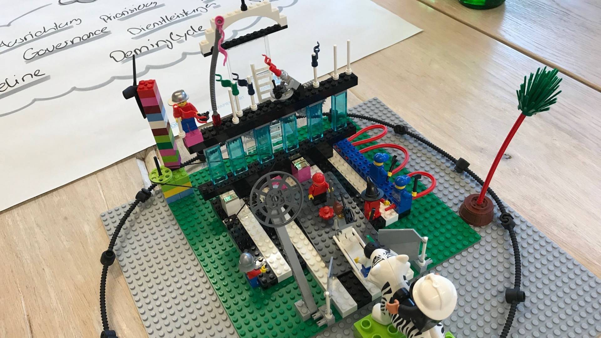Ein Lego Modell aus einem Lego Serious Play Workshop