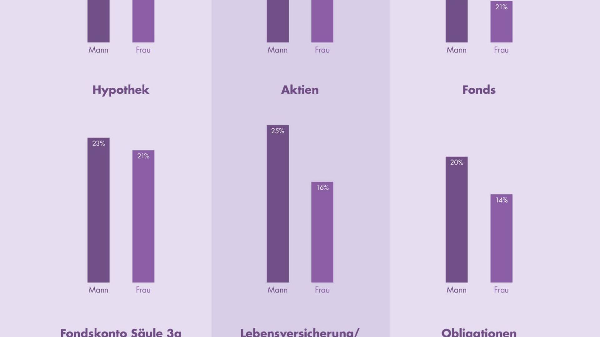 mann-vs-frau.jpg