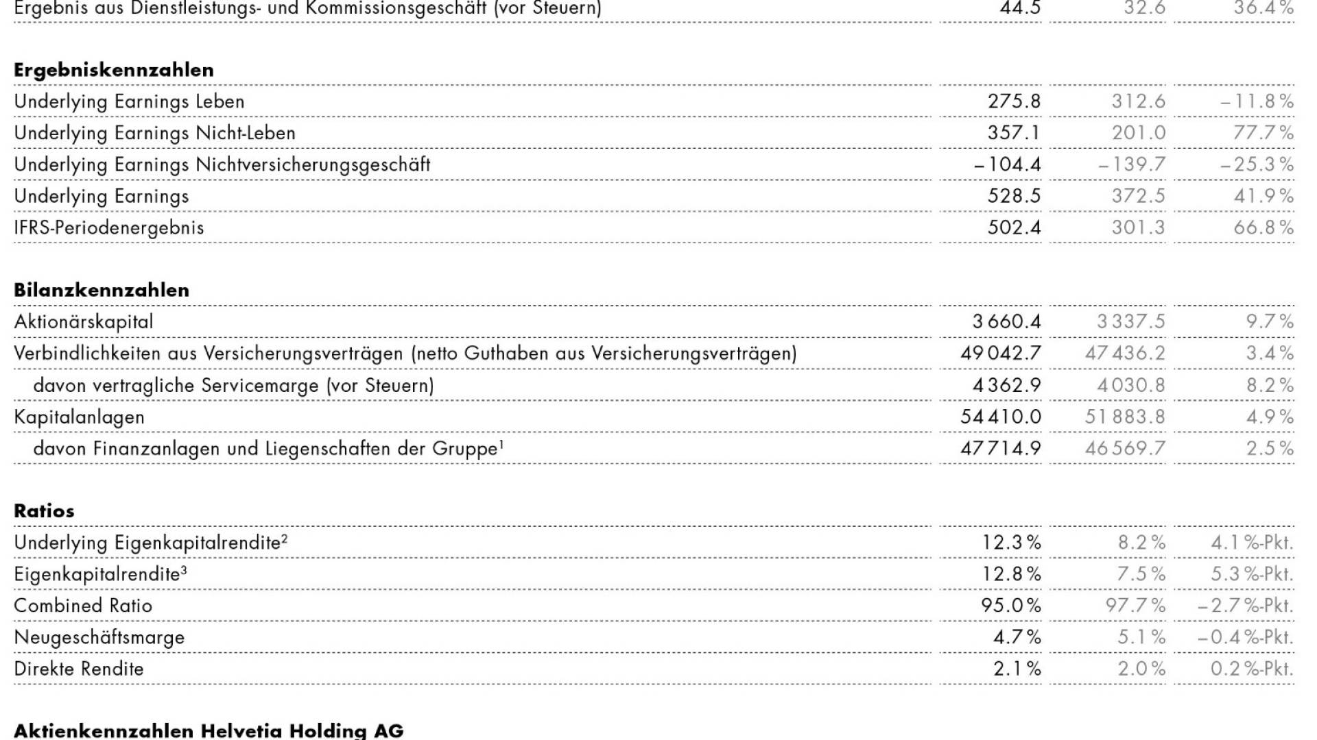 kennzahlen2024_de.jpg