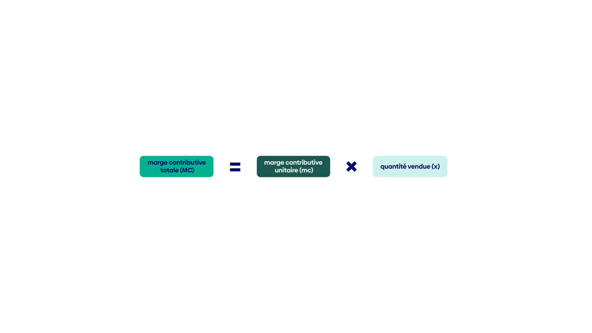 RZ_4137_Baloise_Infografik_Deckungsbeitrag3_rgb_FR