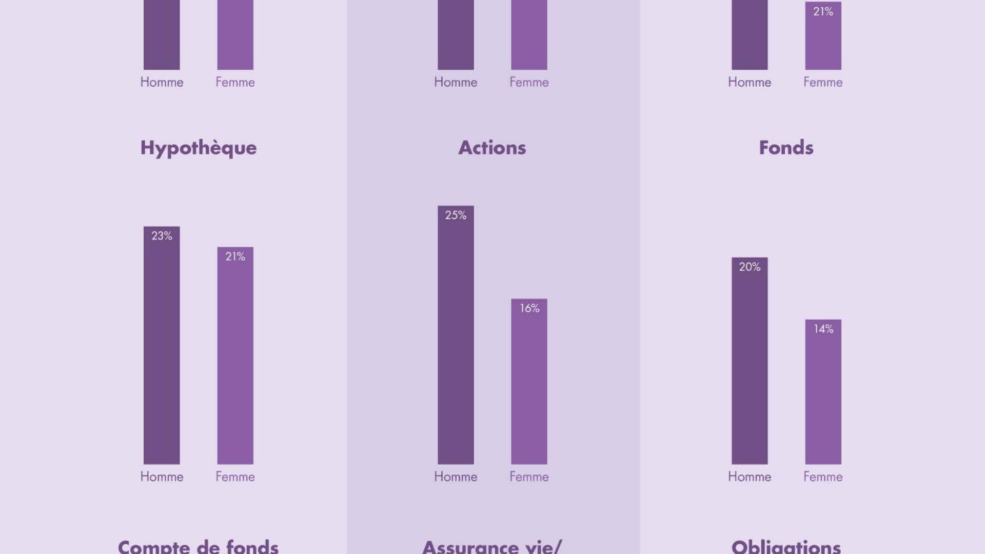 comparaison-homme-femme.jpg
