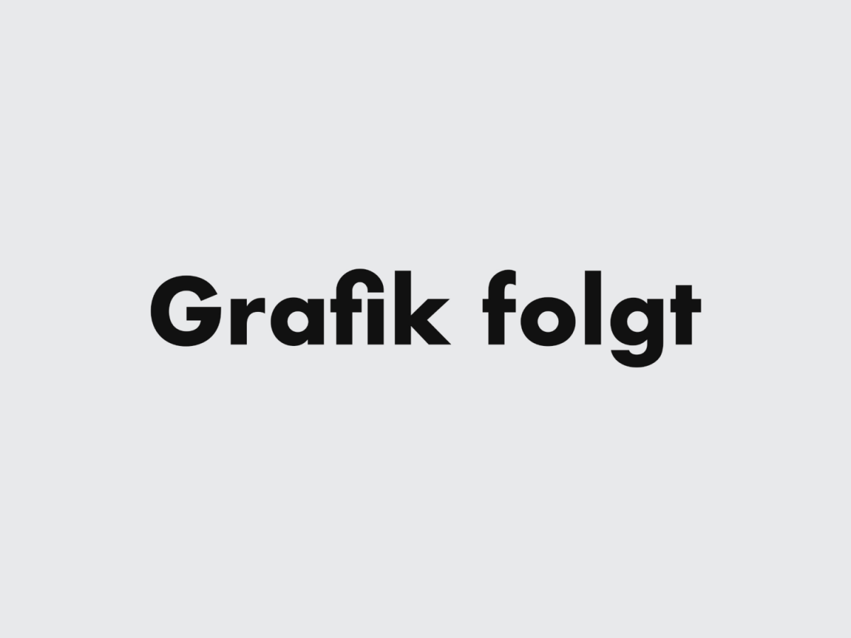 grafik-folgt
