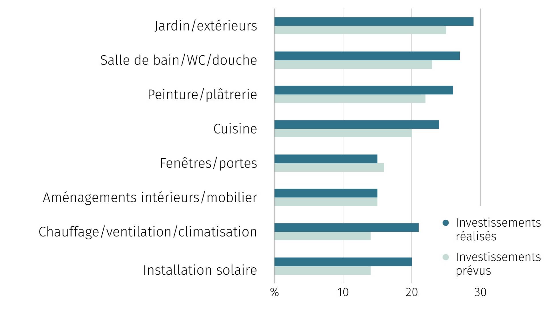 grafik_fr_15