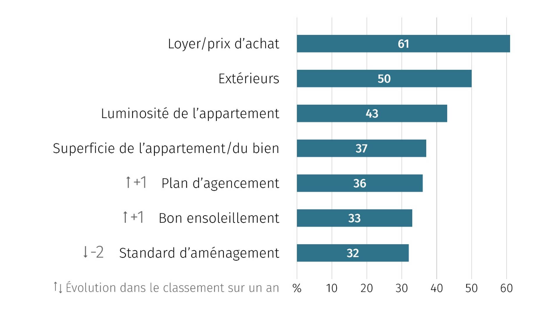 grafik_fr_11