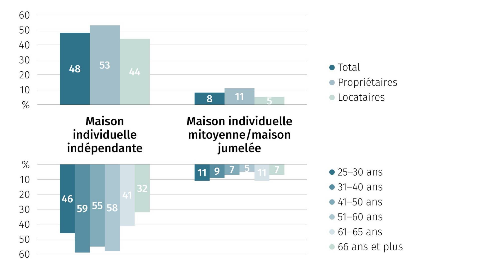 grafik_fr_3