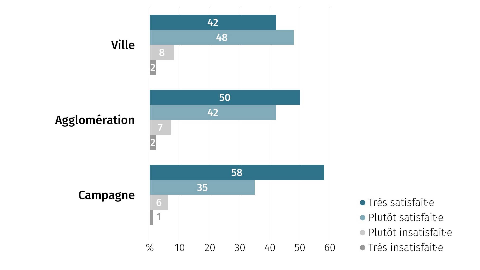 grafik_fr_8