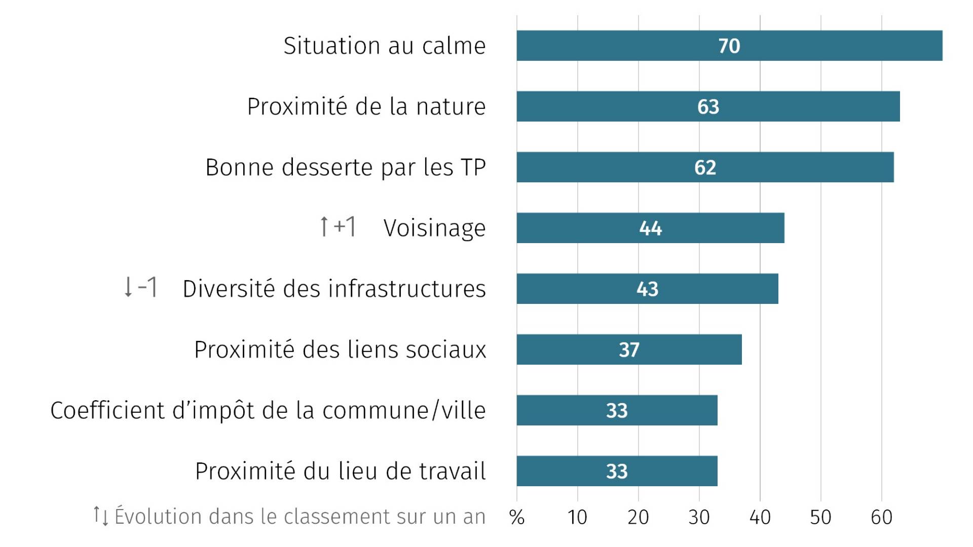 grafik_fr_13
