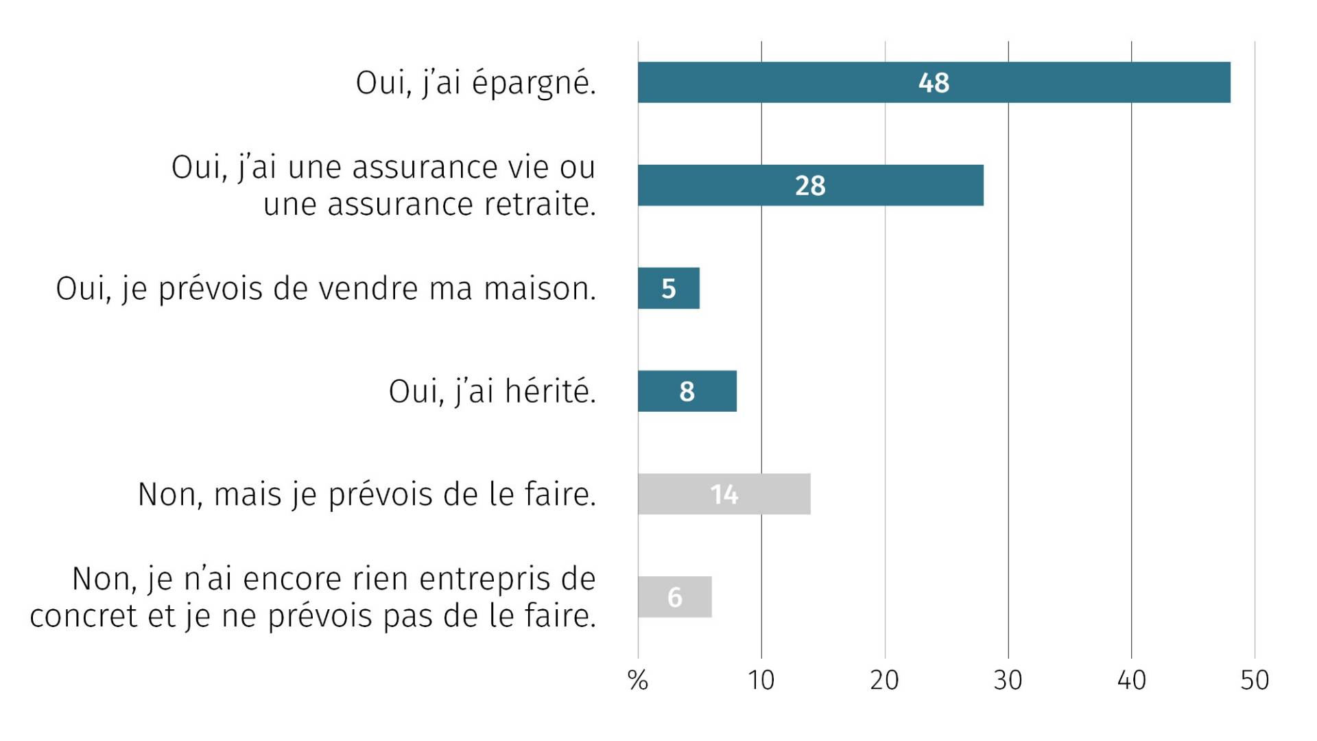 grafik_fr_23