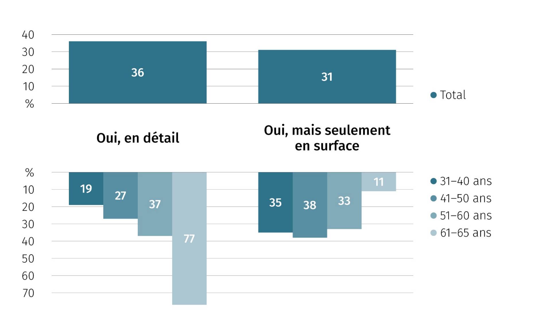 grafik_fr_21