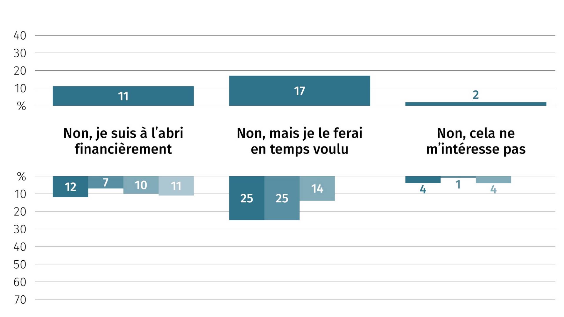 grafik_fr_22