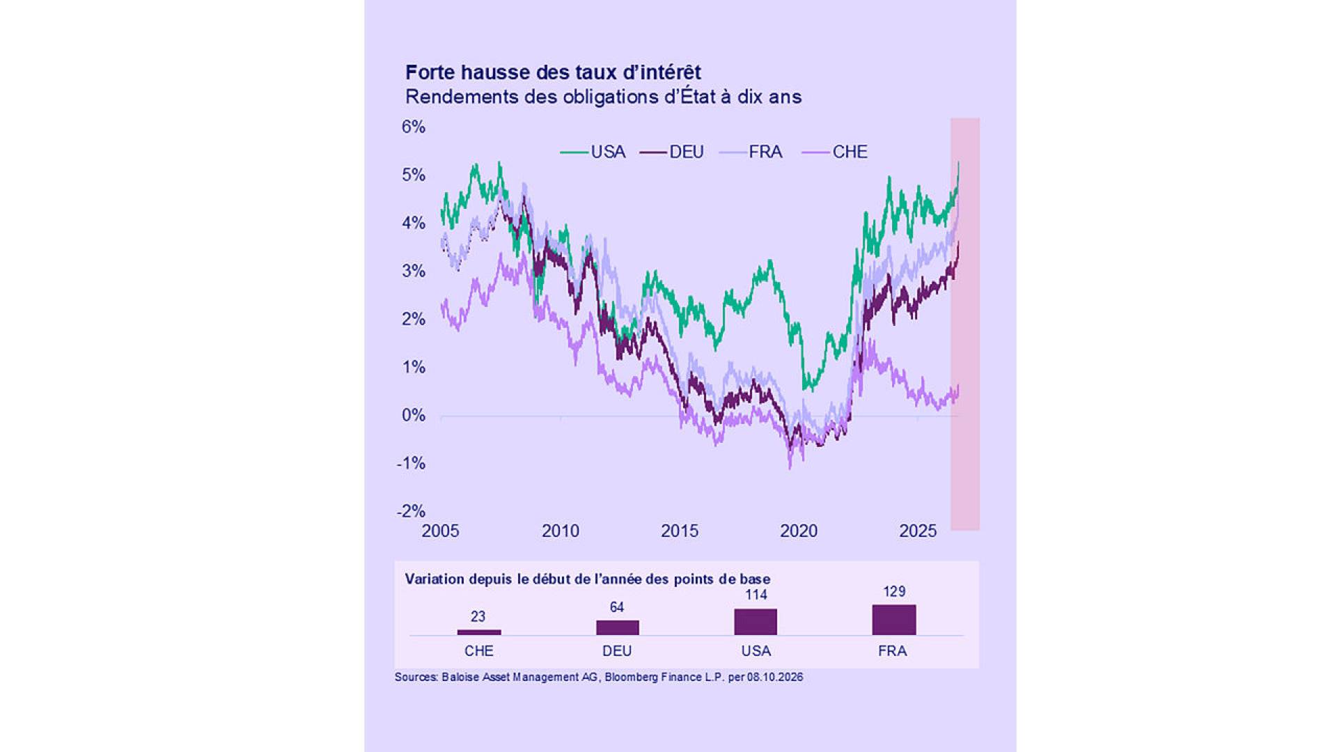 Folie4