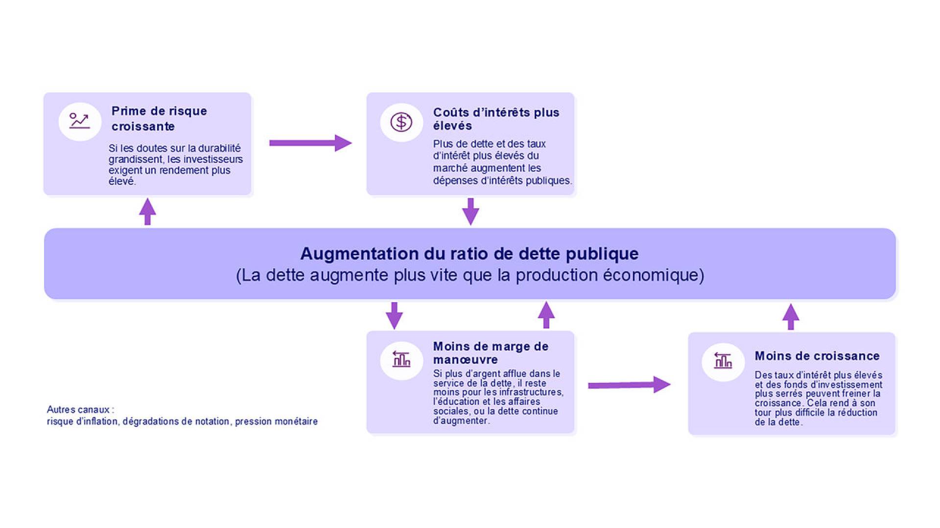 Folie9