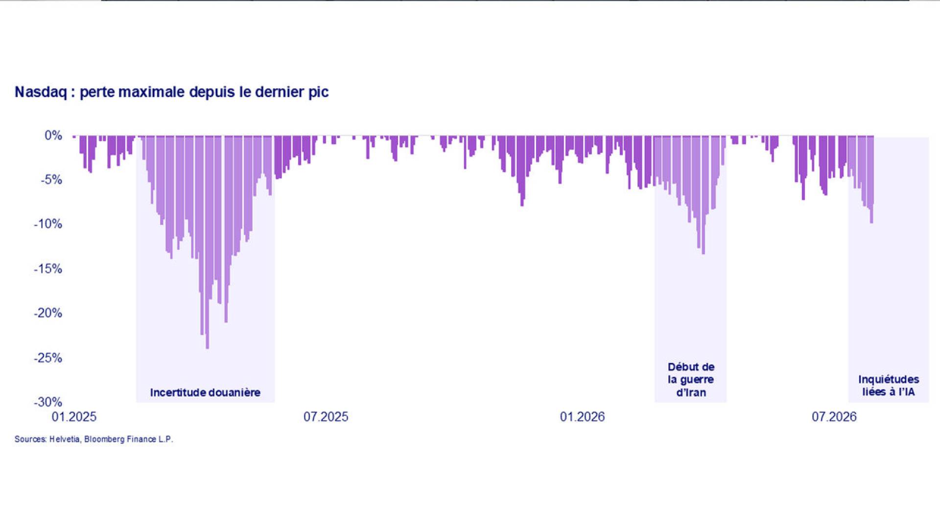 Folie21