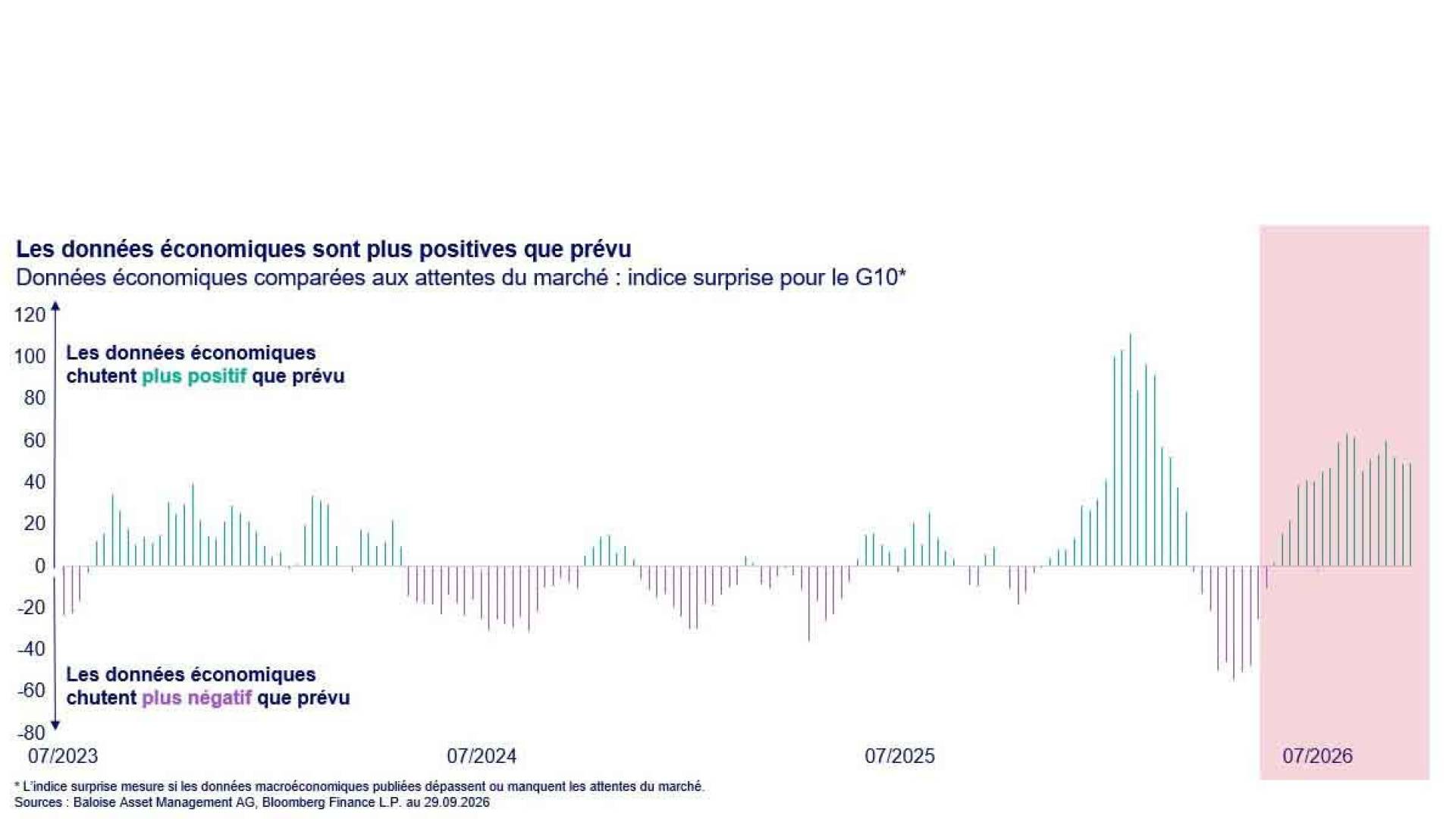 Slide11