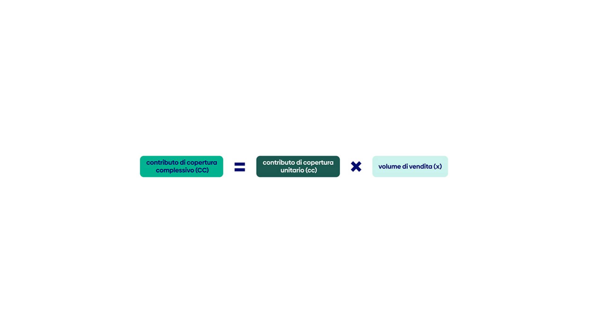 RZ_4137_Baloise_Infografik_Deckungsbeitrag3_rgb_IT