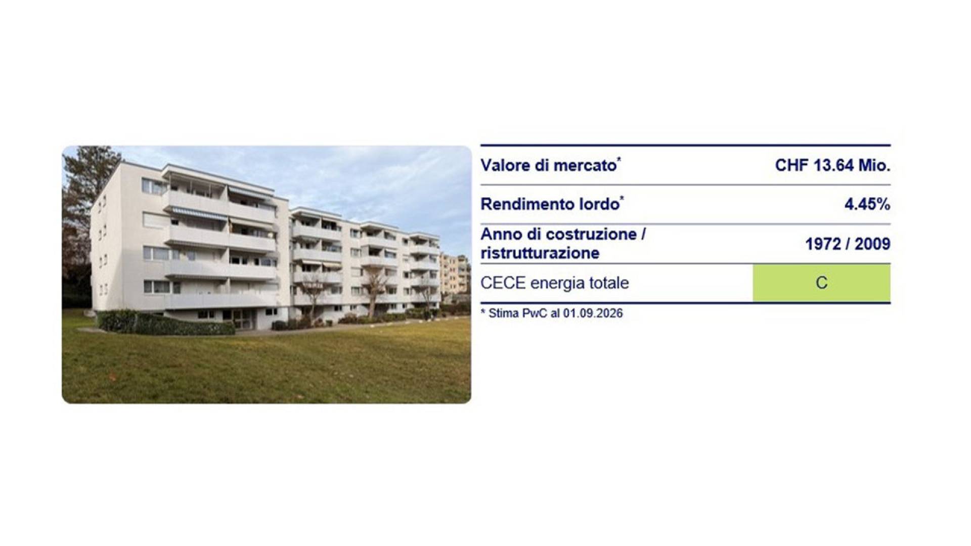 aesch-it