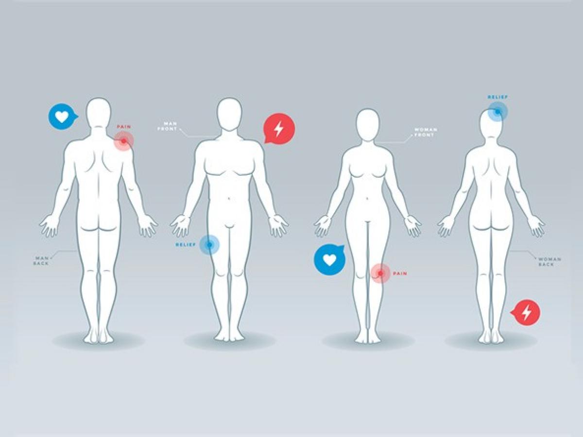 Abbildung der Anatomie des Menschen und verschiedener Schmerzpunkte des Körpers