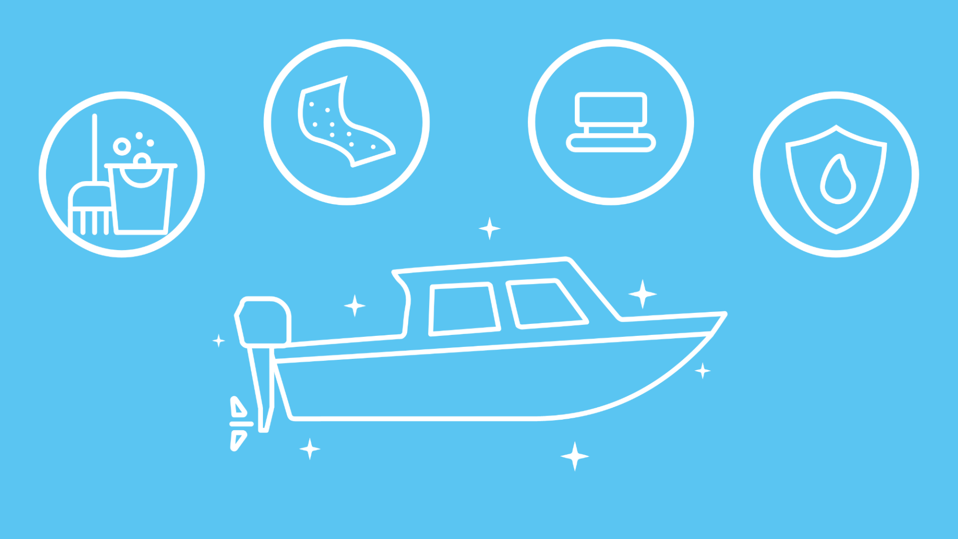 Im Fokus der Grafik steht ein frisch poliertes Boot. Um das Boot herum sind im Icon-Stil die Schritte Reinigung, Schleifen, Polieren und Versiegelung dargestellt. 