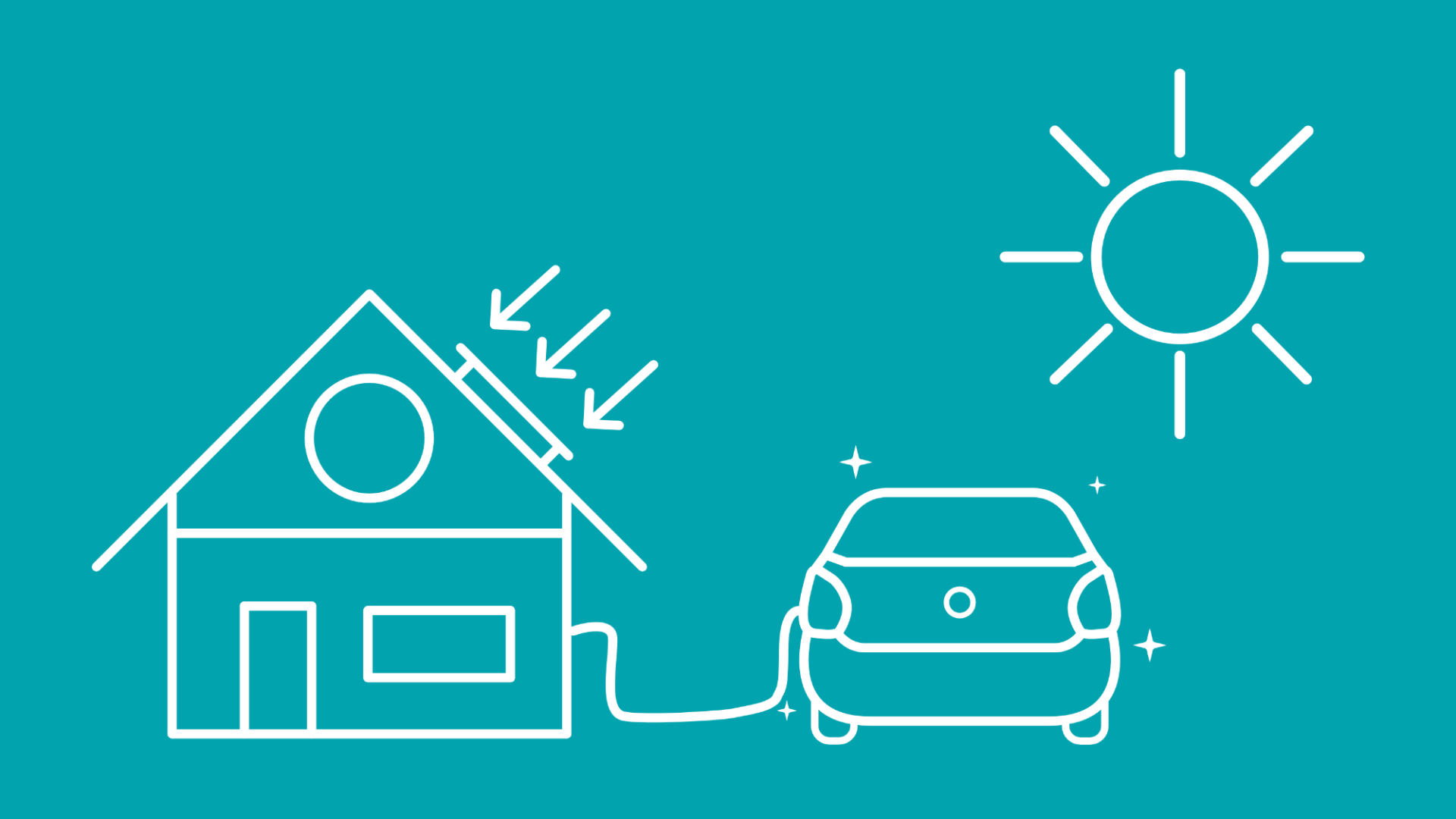 Ein E-Auto wird mit Solar zuhause geladen.