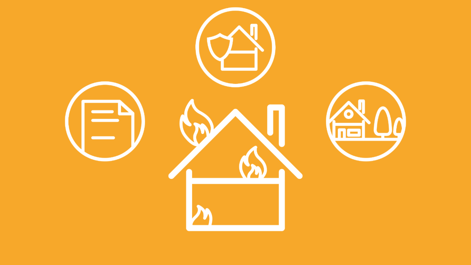 Um ein brennendes Haus herum sind drei Icons zu sehen, welche die Versicherungen Hausrat, Wohngebäude und Haftpflicht symbolisieren. 