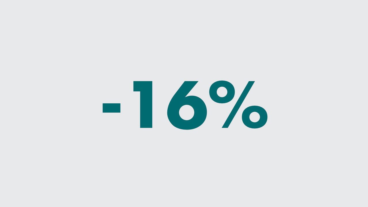 -45.8%